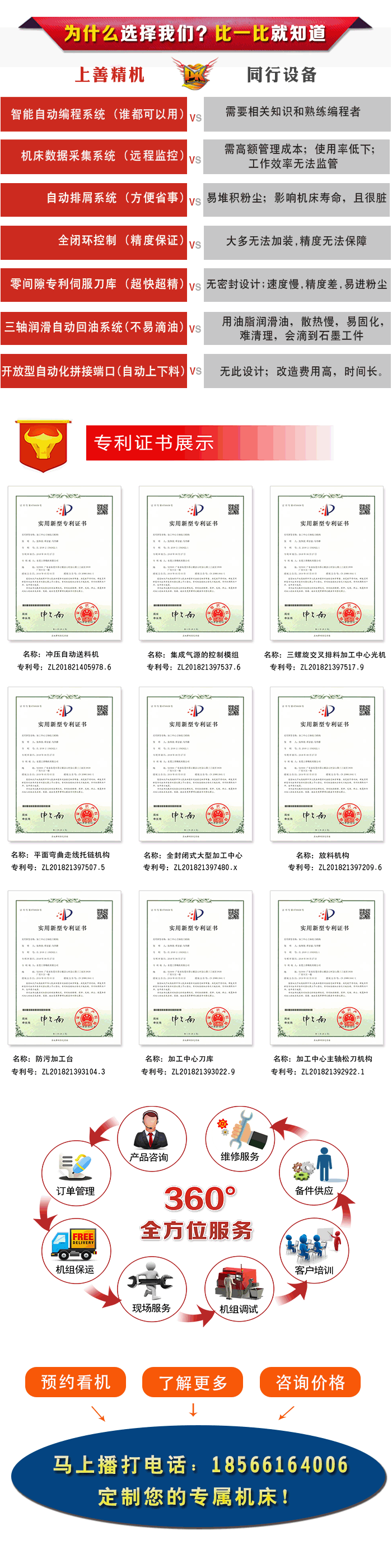 優(yōu)惠的立式加工中心廠家